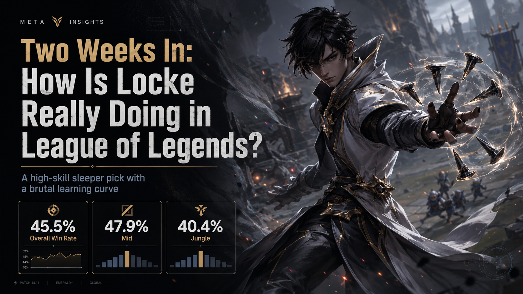Two Weeks In: How Is Locke Really Doing in League of Legends?