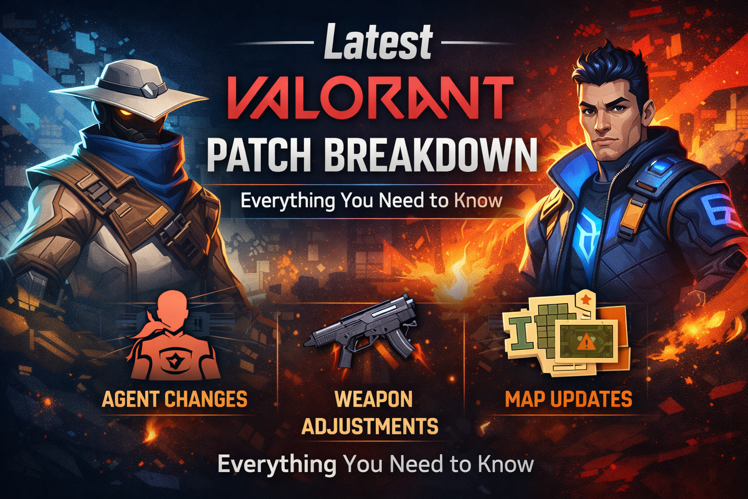 Valorant Patch 12.01 - valorant news article